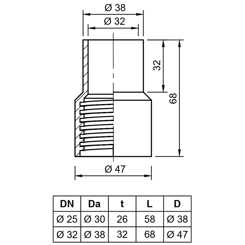 GC - PU Screw connector for DUST-HESD vacuum hose